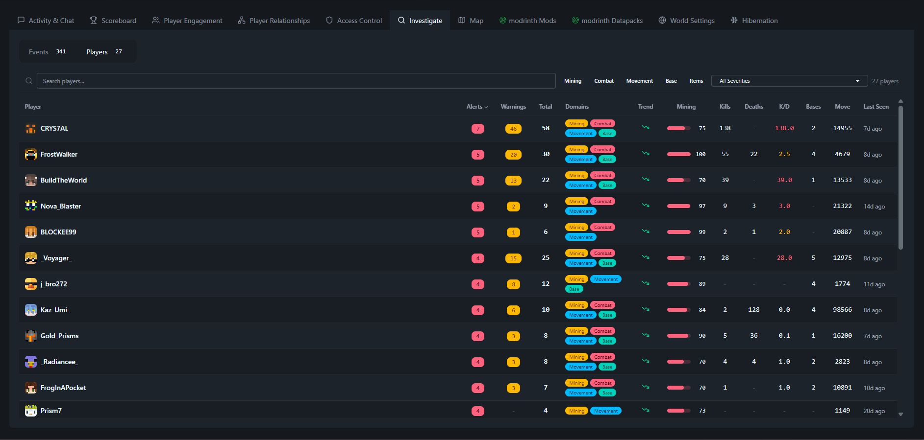 SpawnBox investigation and mod management - view 2