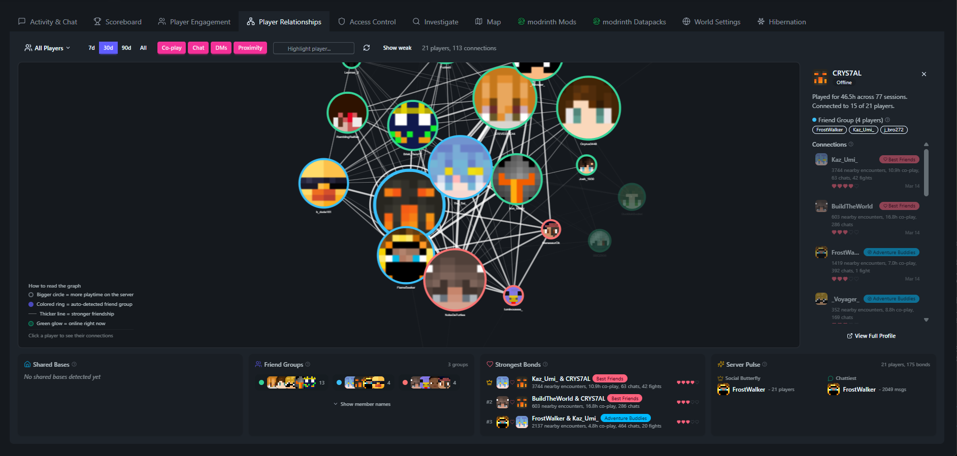 SpawnBox player analytics - view 2